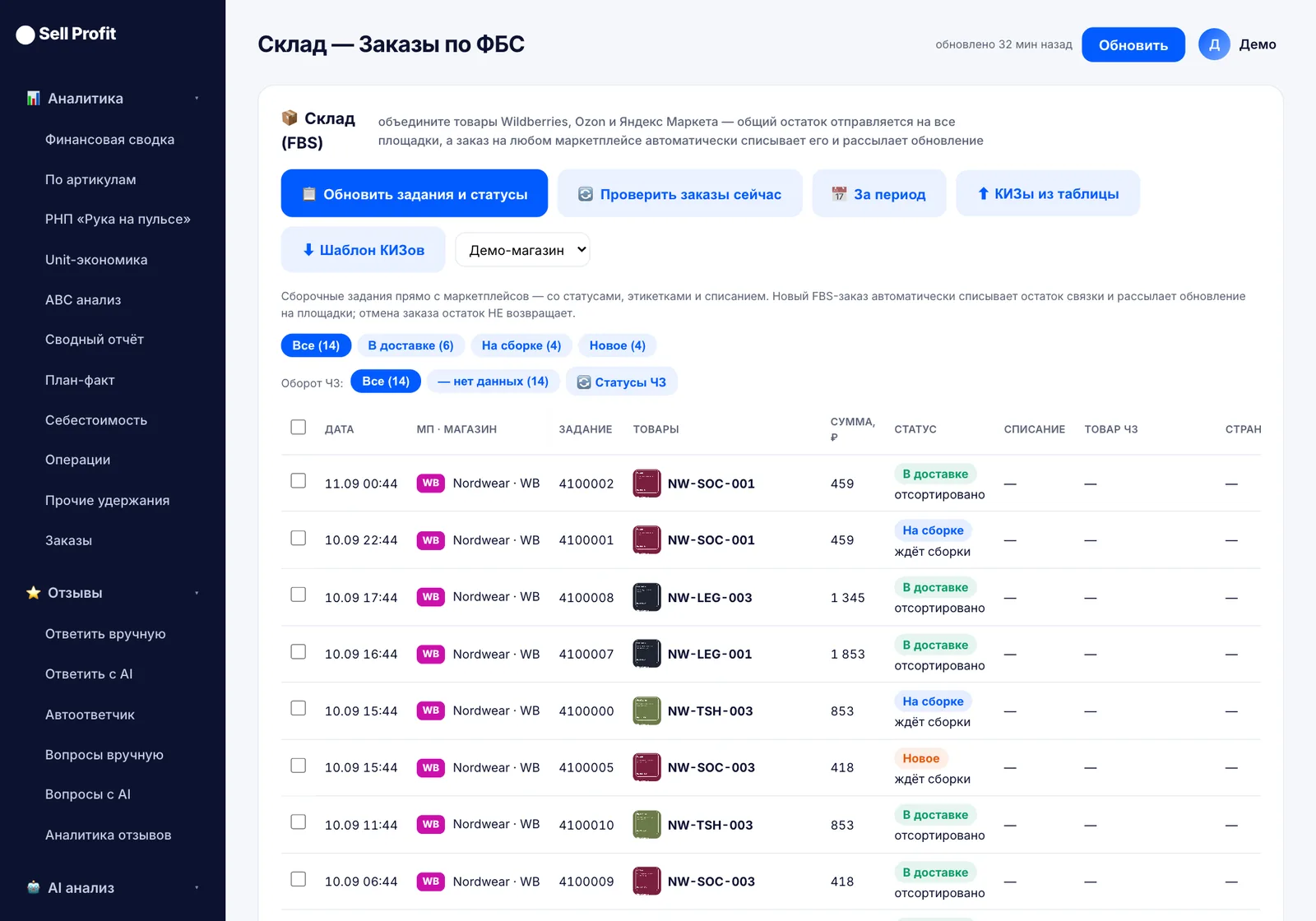 Вкладка «Заказы ФБС» в Sell Profit — скриншот