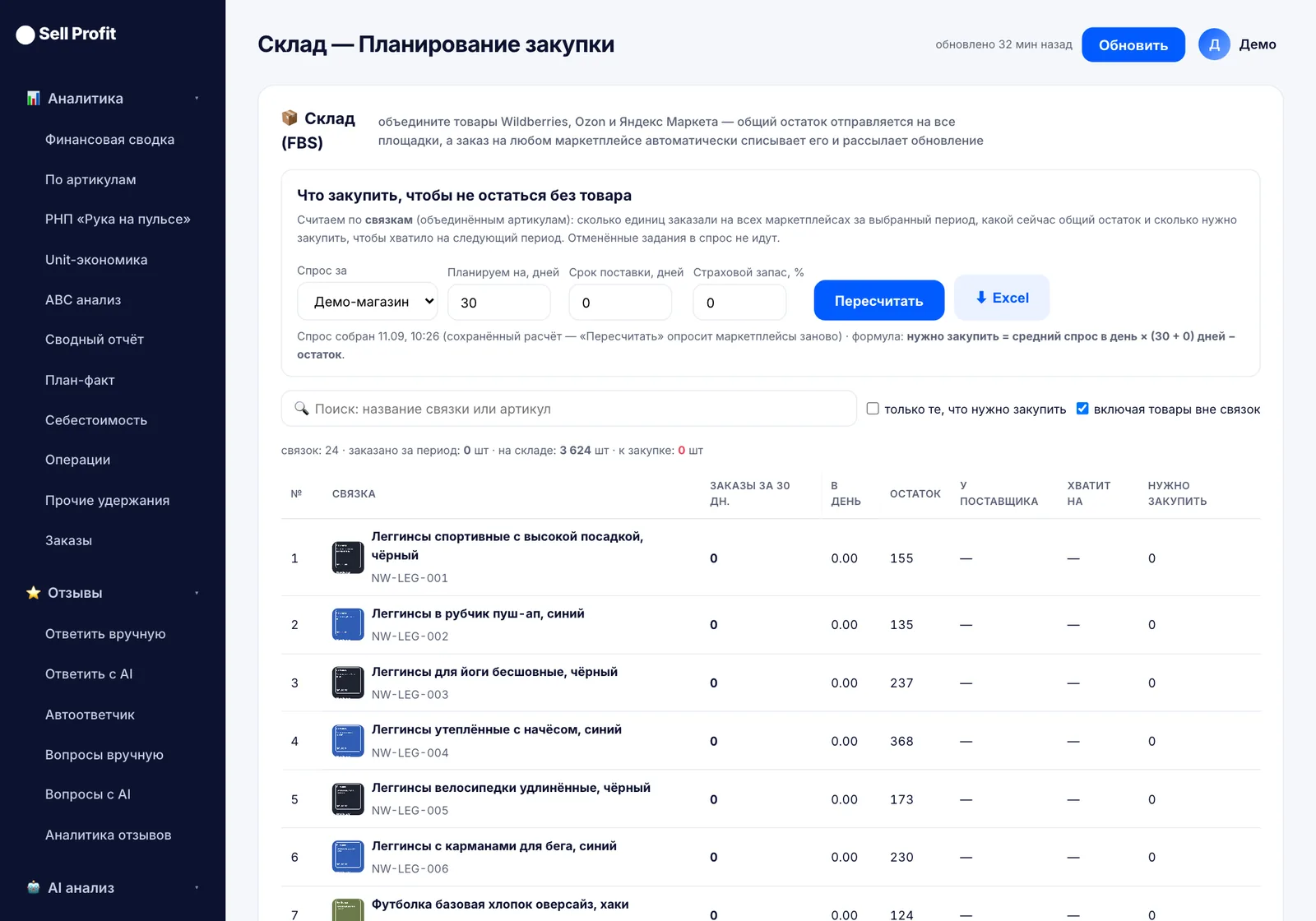 Вкладка «Планирование закупки» в Sell Profit — скриншот интерфейса