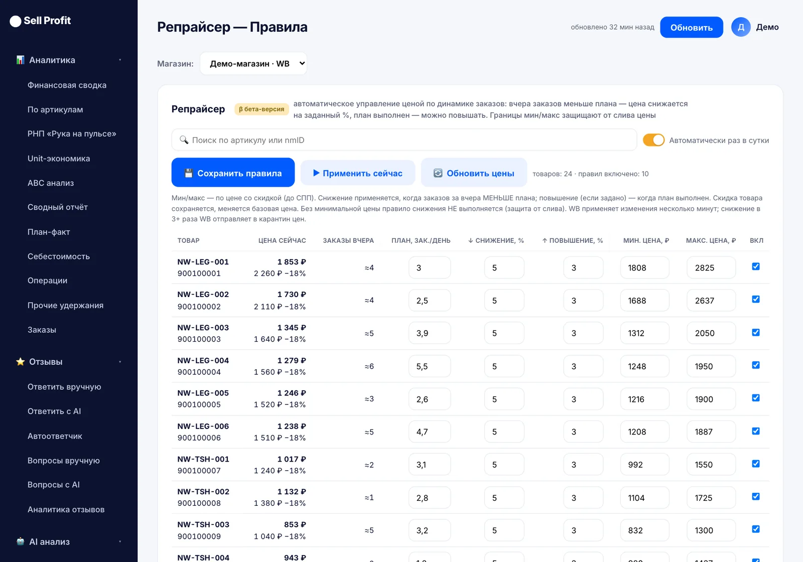 Вкладка «Репрайсер» в Sell Profit — скриншот