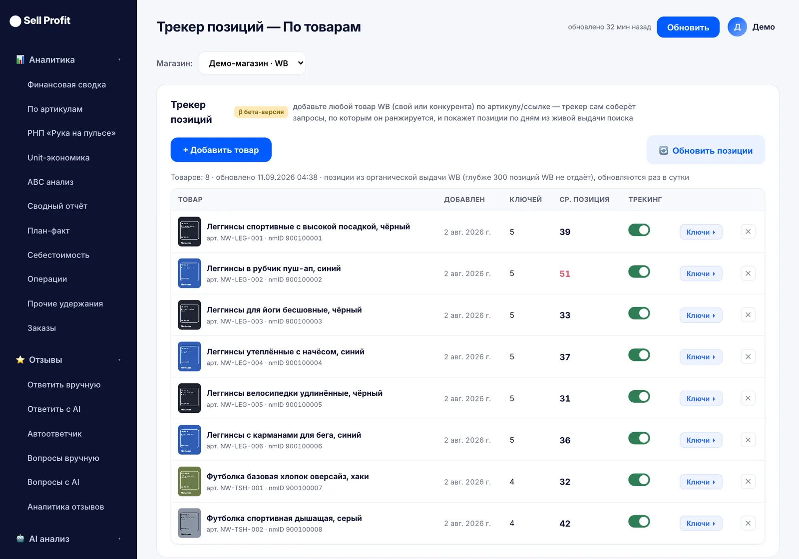 Вкладка «Трекер позиций» в Sell Profit — скриншот