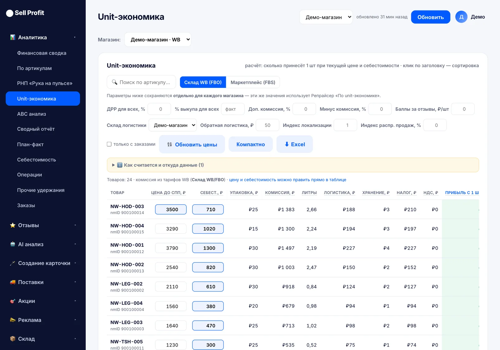 Вкладка «Unit-экономика» в Sell Profit — скриншот